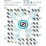 Scarpa Instinct VSR - Imagen 6